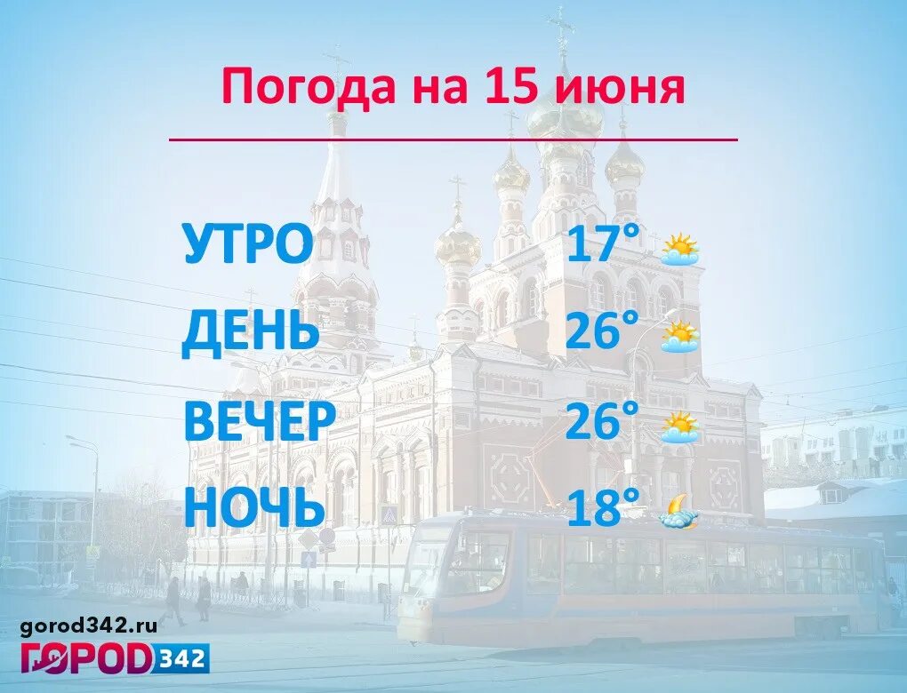 Погода пермь на 14 дней 2024 года. Погода Пермь 15 июня. День ветра 15 июня. 15 Июня доброе утро. День ветра.
