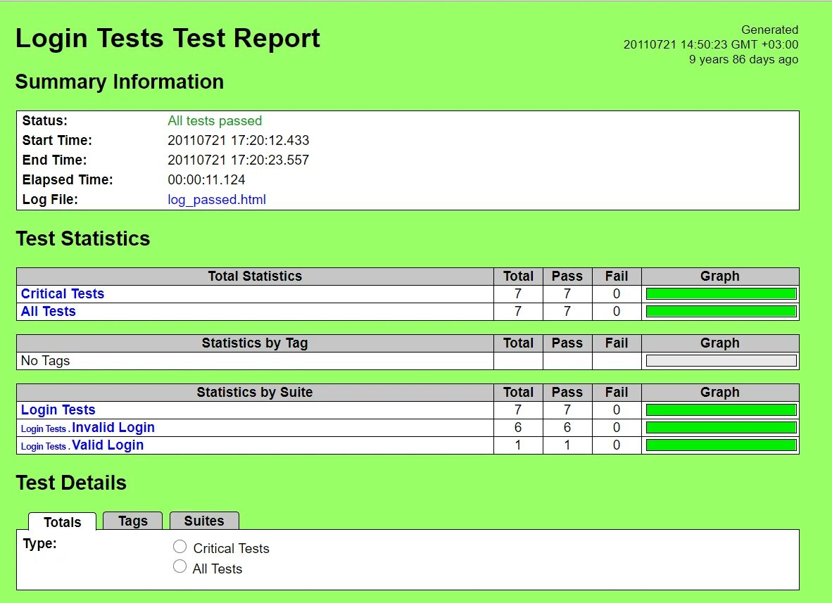 Package reports. Test Automation Framework. Robot Framework. Report. Reports list.