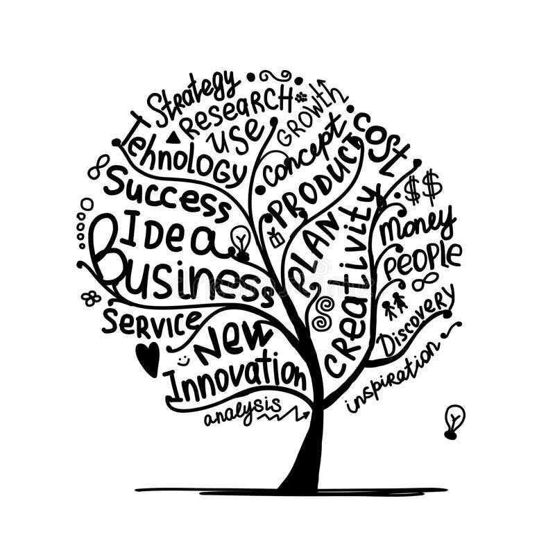 Tree words. Скетч дерево для рекламы логотип. Word Tree Business.
