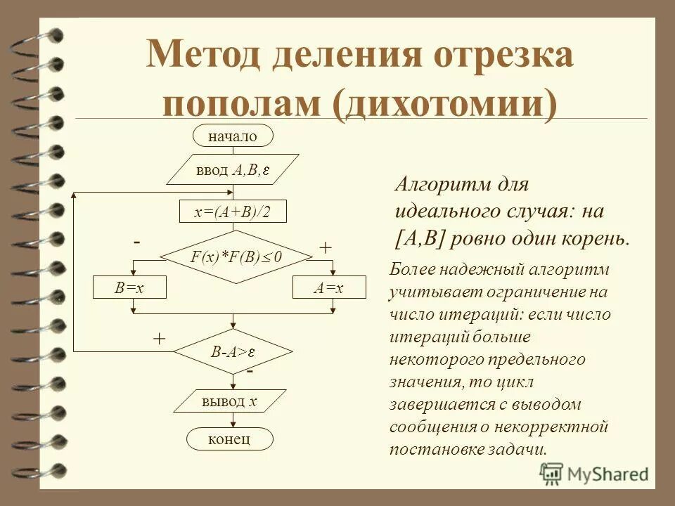 Составление алгоритма анализа. Метод дихотомии блок схема. Блок схема алгоритма дихотомии. Метод деления отрезка пополам блок схема. Алгоритм решения уравнения методом дихотомии.