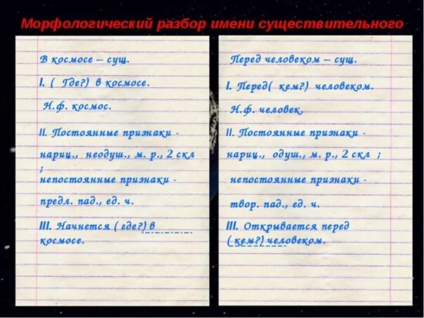 Окружающей разбор. Морфологический разбор слова. Морфологический анализ слова. Морфологический разбор существительного. Письменный морфологический разбор.