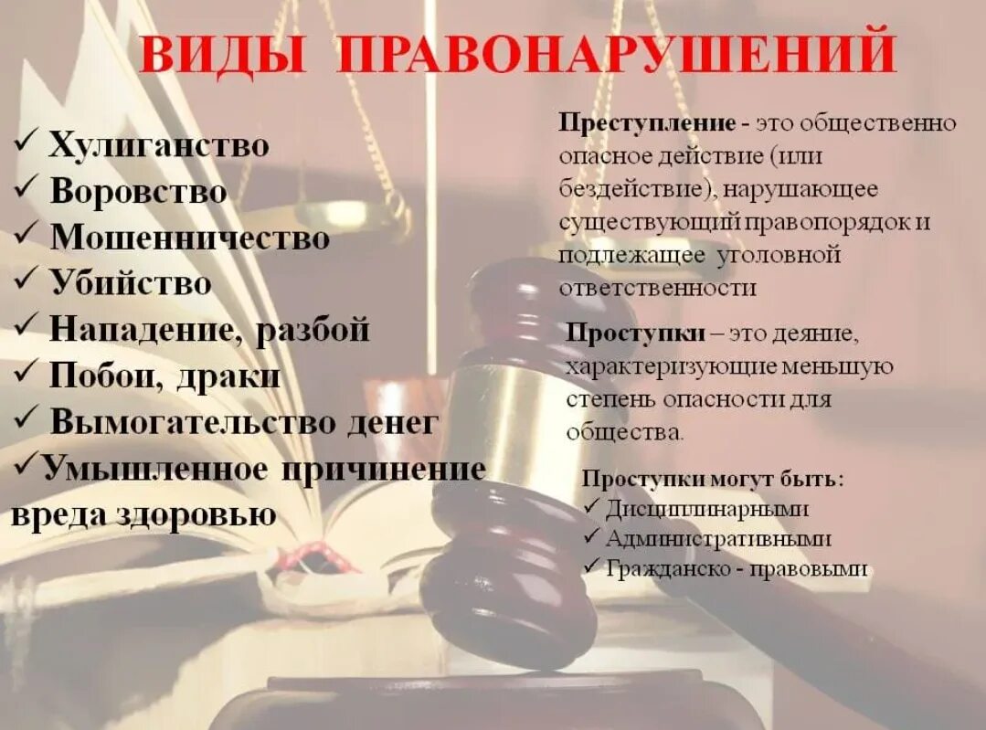 Проступок не есть преступление. Проступок не есть преступление. Признаки правонарушения. Профилактика противоправного поведения. Виды правонарушений проступки.