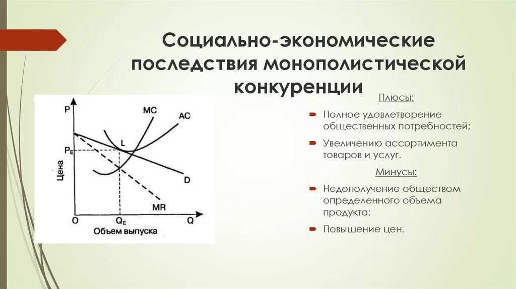 Роль потребителя в конкуренции. Социально экономические последствия монополистической конкуренции. экономические последствия монополистической конкуренции. модель рынка монополистической конкуренции. монополистическая конкуренция и олигополия.