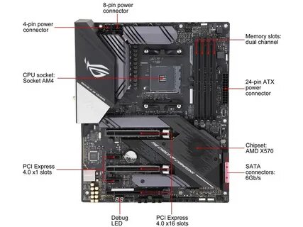 Asus материнская плата x670e hero