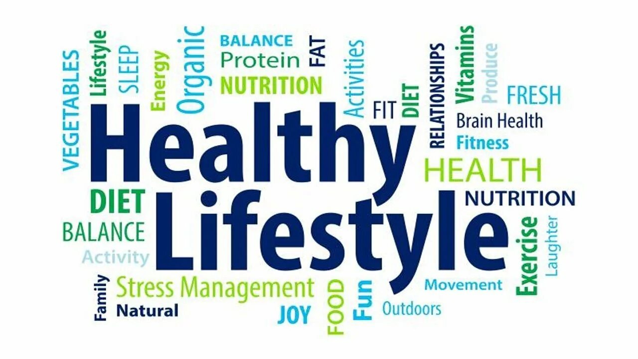 Healthy way of life сочинение. Здоровый образ жизни по английскому. Стиль жизни. Healthy keeper что это. A healthy перевод.
