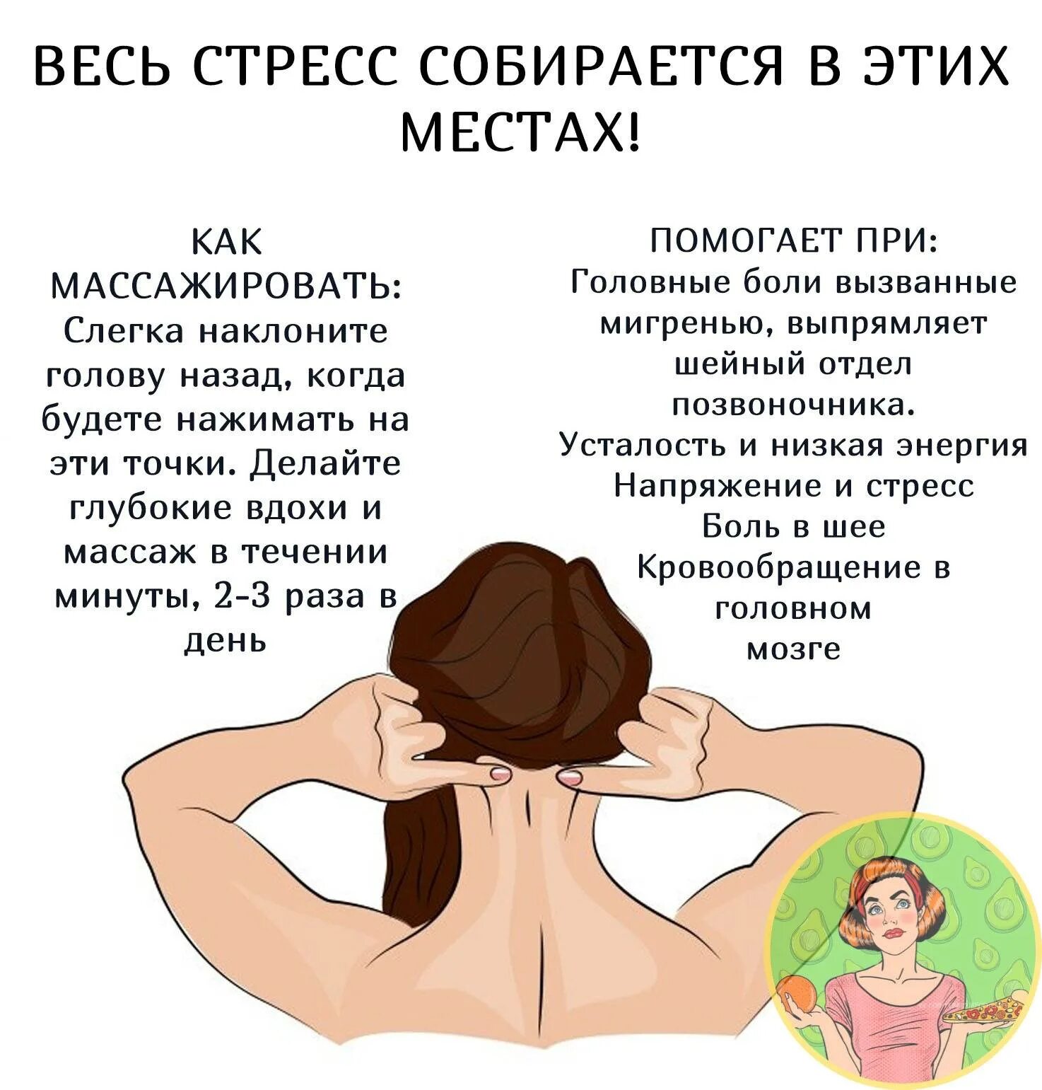 Почему постоянно трясет. Точки на затылке для массажа. Точечный массаж головы. Массаж при головной боли. Точки при головной боли.