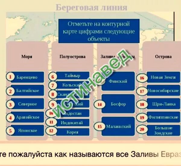 Береговая линия евразии 7 класс география. Элементы береговой линии Евразии. Береговая линия Евразии заливы. Острова береговой линии Евразии. Моря береговой линии Евразии.