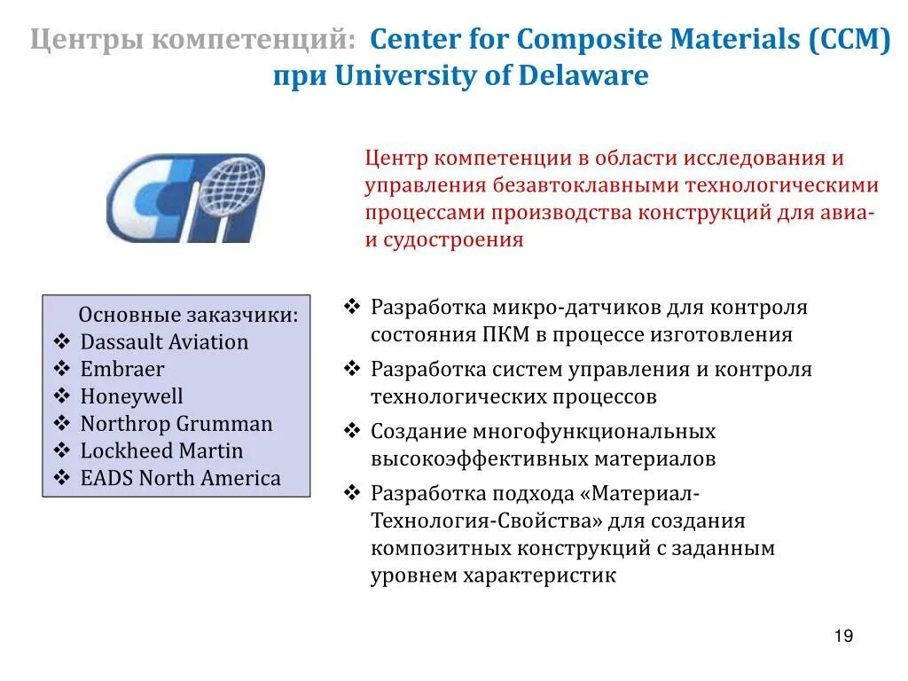 Центр компетенций сайт