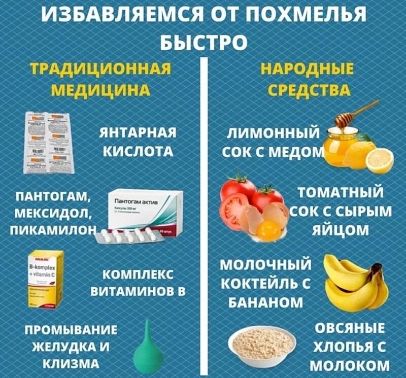 Как справиться с алкоголем. Как избавиться от похмелья. Как бусьро избавится от позмелья. Как избавиться от похмелья в домашних условиях. Какизбавитсяот похмелья?.