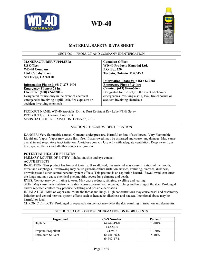 Сертификат безопасности материала. Гигиенический спрей элемент 47 MSDS. MSDS сертификат.