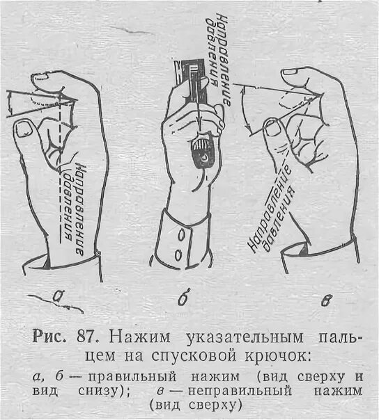 Приемы стрельбы из пм