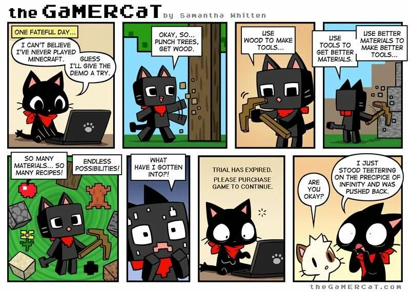 GAMERCAT комикс. GAMERCAT комиксы на русском. Кот геймер комикс. The GAMERCAT Малкольм хозяин ИГРОКОТА И Глюка.