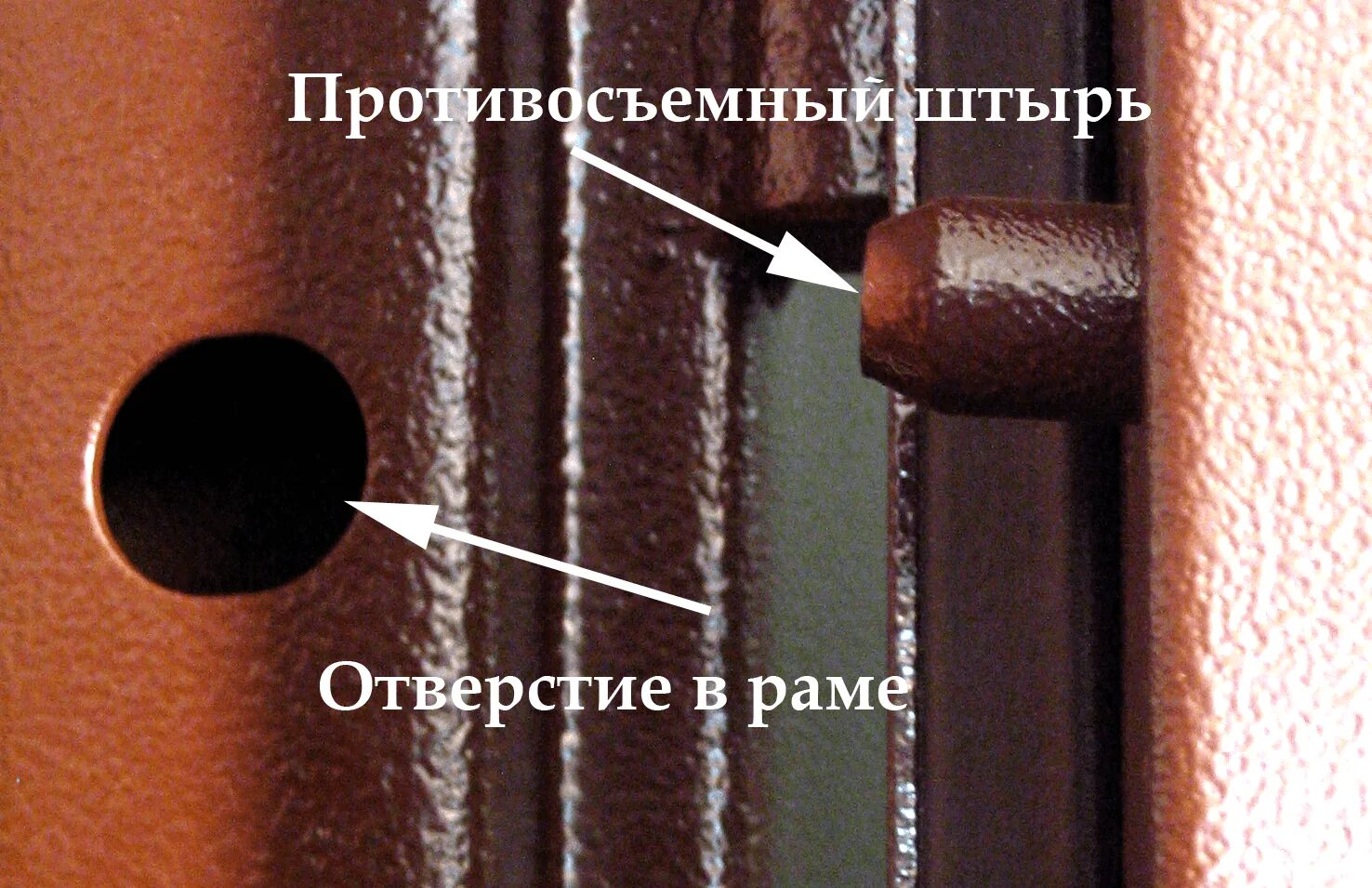 Противосъемные ригели для двери что это. Противосъемные штыри на двери. Противосъемные штыри для металлической двери. Противосъемные штыри для металлической.