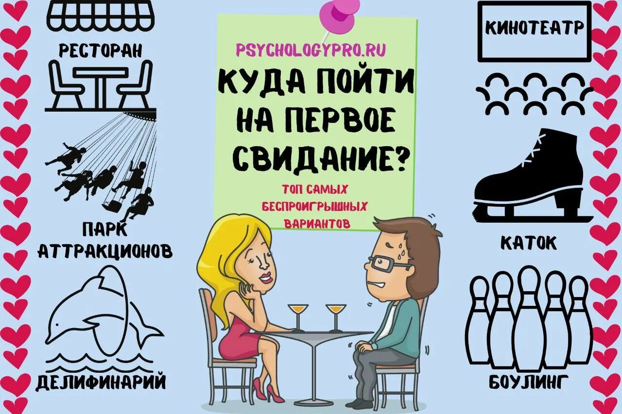 Куда пригласят. Приглашение на свидание девушке. Приглашение на первое свидание. Приглашение жены на свидание. Приколы для приглашения на свидание.