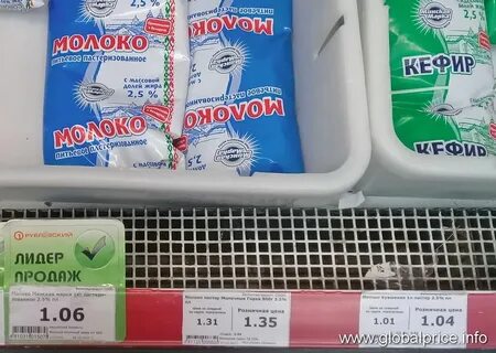 Price в беларуси