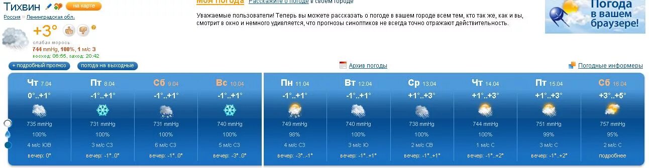 Прогноз ялта по часам. Погода в Тихвине. Климат Тихвина. Погода в Тихвине на завтра. Погода в Тихвине на 3.