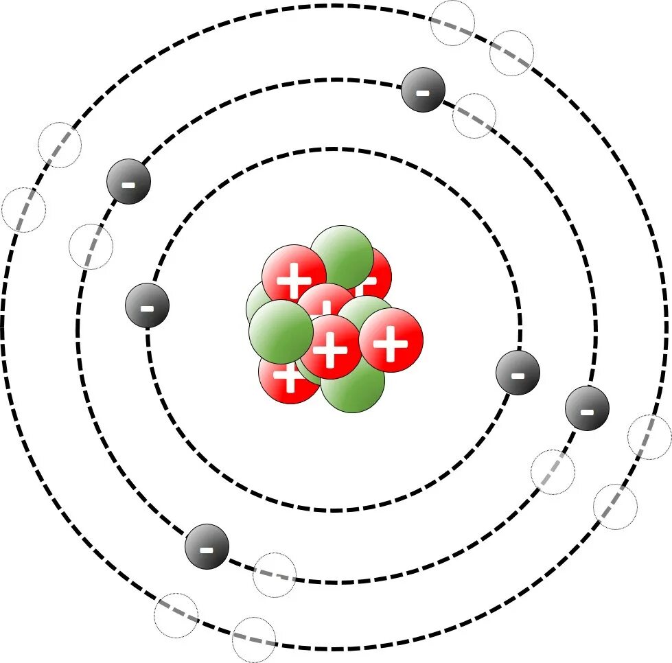 Атом длс. Carbon Atom. Carbon Atomic structure. Модель атома. Макет атома.