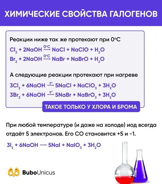 Галогены ЕГЭ химия. Химические свойства галогенов ЕГЭ. Галогены ЕГЭ химия теория. Галогены химия ЕГЭ теория галогены.