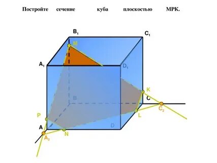 Сколько плоскостей в кубе