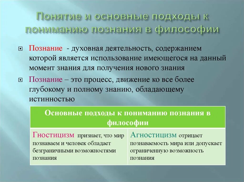 Познание и понимание. Познание в философии. Знание и познание в философии. Философское познание в философии. Философские проблемы познания.