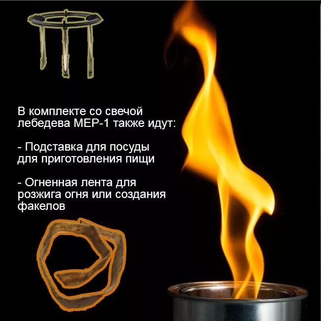 формула тонкой линзы физика 11 класс задачи. свеча огонь лебедева. спиртовка строение, части пламени. высота пламени свечи. высота пламени свечи.