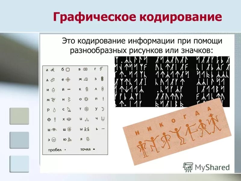 Информатика темы кодирование информации. Кодирование информации. Графическое кодирование. Кодирование графического изображения. Способы кодирования.