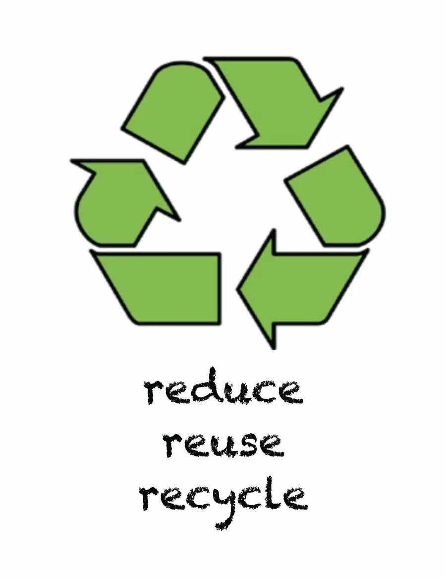 3 RS reduce recycle reuse. 3r reduce reuse recycle. Постер на тему reduce reuse recycle. Рециклинг плакат.