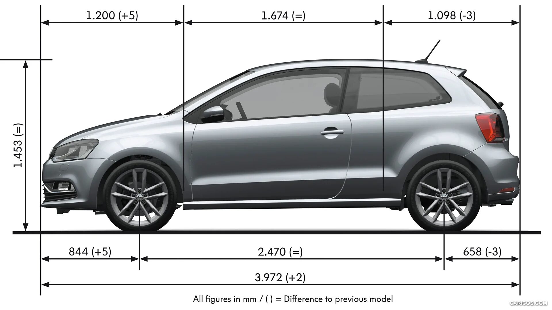 Polo sedan размеры. Габариты Volkswagen Polo 2014. Фольксваген поло 5 хэтчбек габариты. Фольксваген поло хэтчбек габариты. Volkswagen Polo 2014 размер.