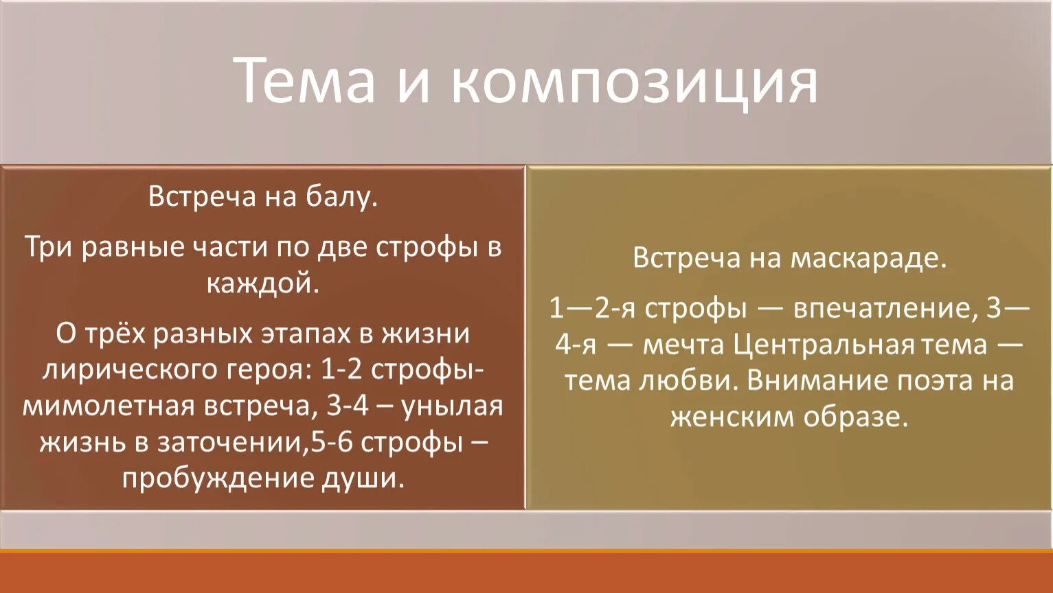 Стихотворение лермонтова из таинственной холодной полумаски