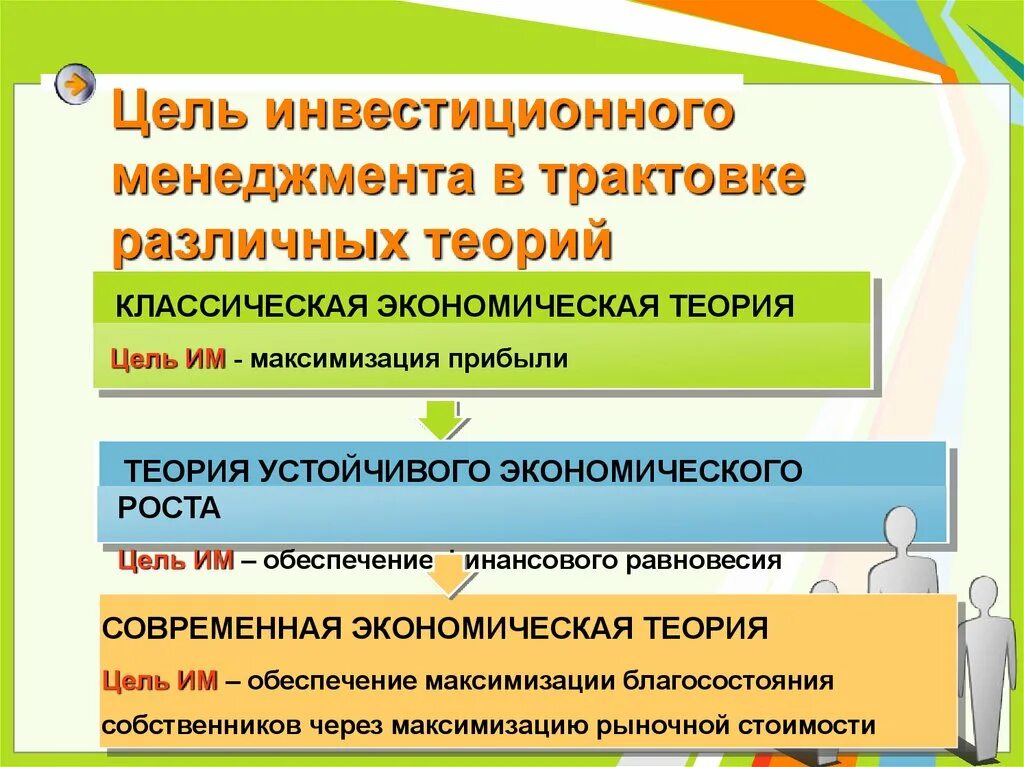 Менеджмент + инвестиции. Главная задача менеджера максимизация. Цели и задачи управления. Управление инвестиционными проектами. Управление инвестиционной деятельностью предприятия.