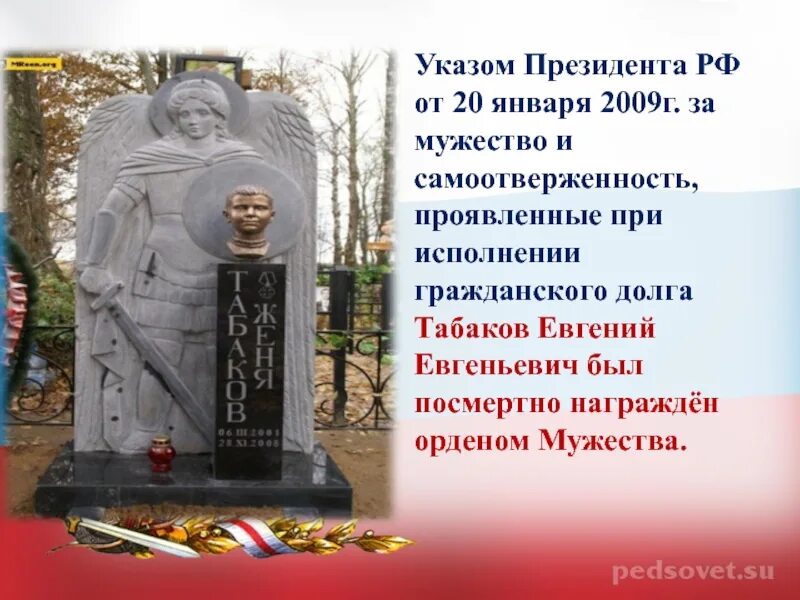 Место подвига в наше время. Место подвига в наше время 5 класс. Место подвигу в наше время проект 5 класс. Место подвига в наше время 6 класс