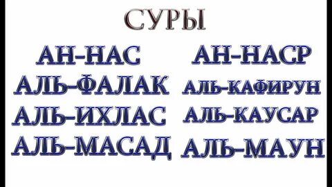 Ан нас фалак ихлас