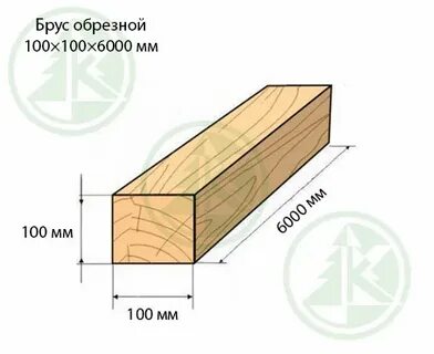 Брус 100 на 200 в кубе