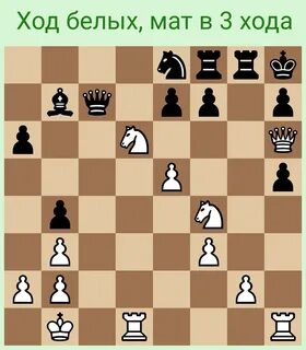 Шахматы сицилианская