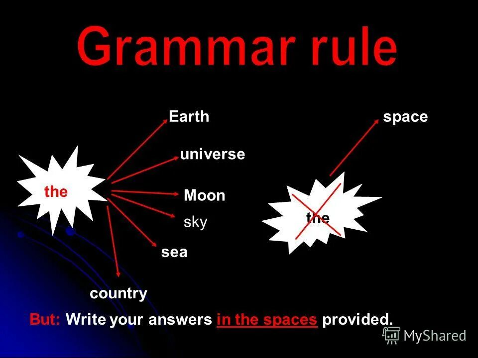 Earth Rules. What do we know about Space?. Spaces provided