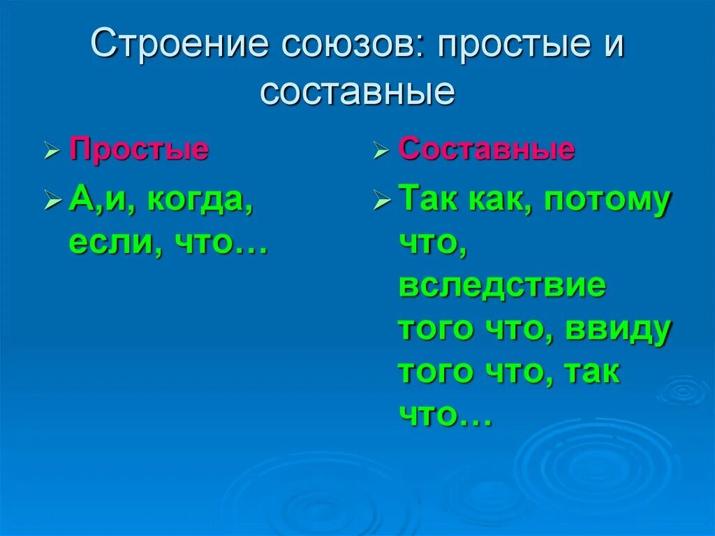 Выделяют союзы простые. Союз простые и составные Союзы. Союзы бывают простые и составные. Все простые и составные Союзы. Простыеи согставные Союзы.