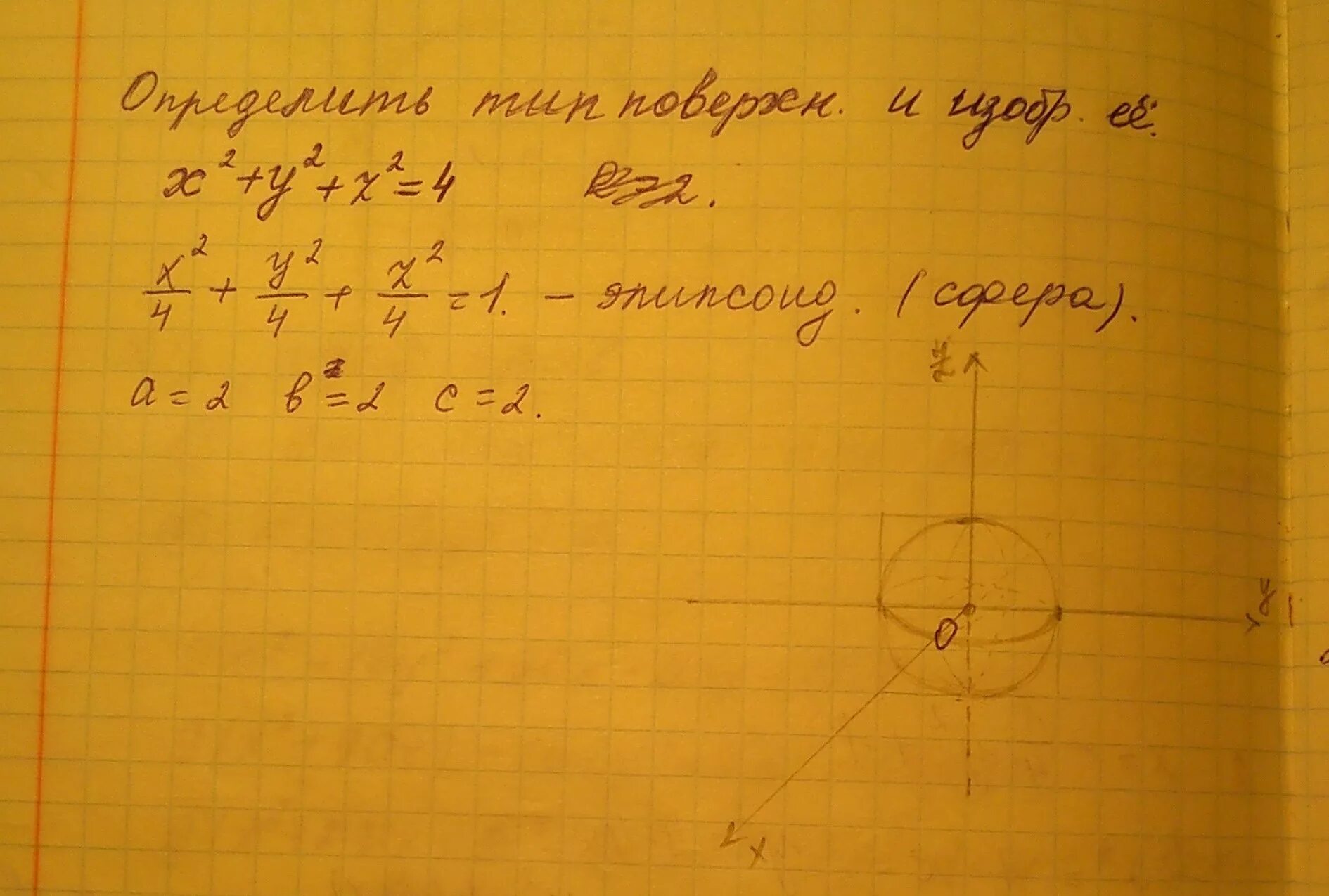 X 2y z 0. Z X 2 Y 2 поверхность. Поверхность x 2 y 2 z 2. X^2+Z^2-Y=0 поверхность. Поверхность x 2+y 2.