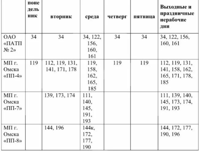 Расписание 155 автобуса омск. Расписание 161 автобуса Омск. 922 Маршрутка Омск расписание. Расписание автобусов садоводческих в Омске. Омск садовый маршрут автобуса.