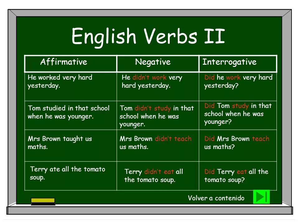 I use english when. I use english when
