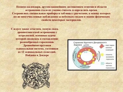 Солнечный календарь египта