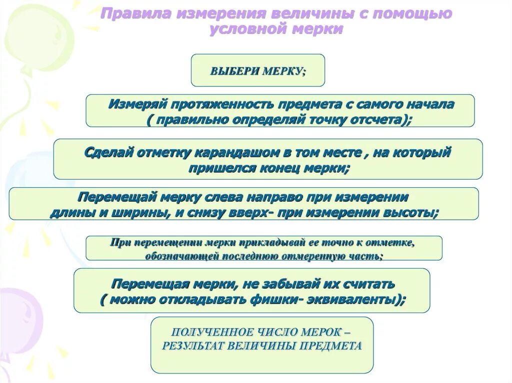 Свойства понятия величина. Этапы формирования величины у дошкольников. Измерение в ДОУ. Правила измерения в детском саду. Алгоритм измерения в детском саду.