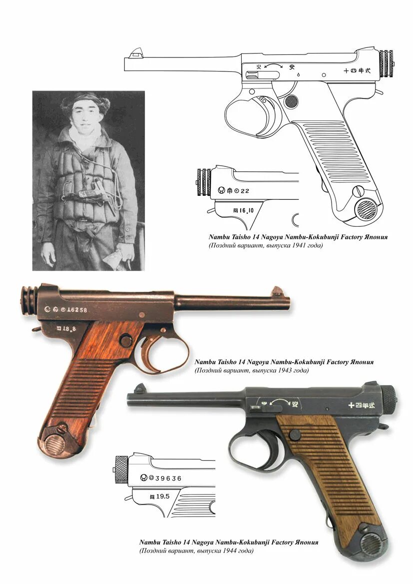 Тип 14 2339 впр. Nambu type 14 чертежи. намбу тип 14 схема. намбу тип 4.