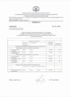 Расписание актт