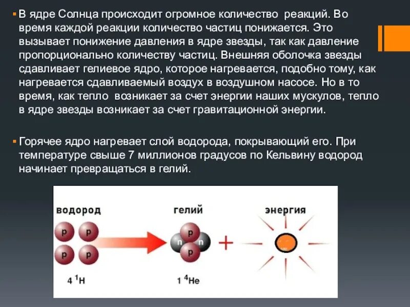 Термоядерная реакция водорода