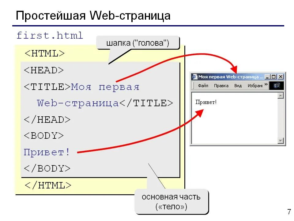 Простая веб страница