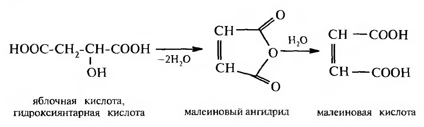Нагревание яблочной кислоты реакция. Малеиновая кислота при нагревании. Малеиновая и фумаровая кислоты. При нагревании яблочной кислоты образуется. Уксусная кислота h2o реакция