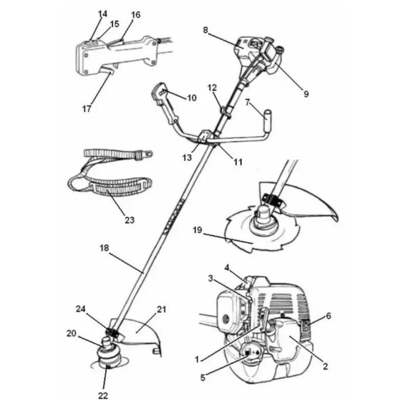 Принцип работы триммера. Чертежи электрического триммера huter. Схема устройства электродвигателя триммера. Бензиновый триммер tr-2500t eurolux. Black+decker gl7033 леска для триммера.