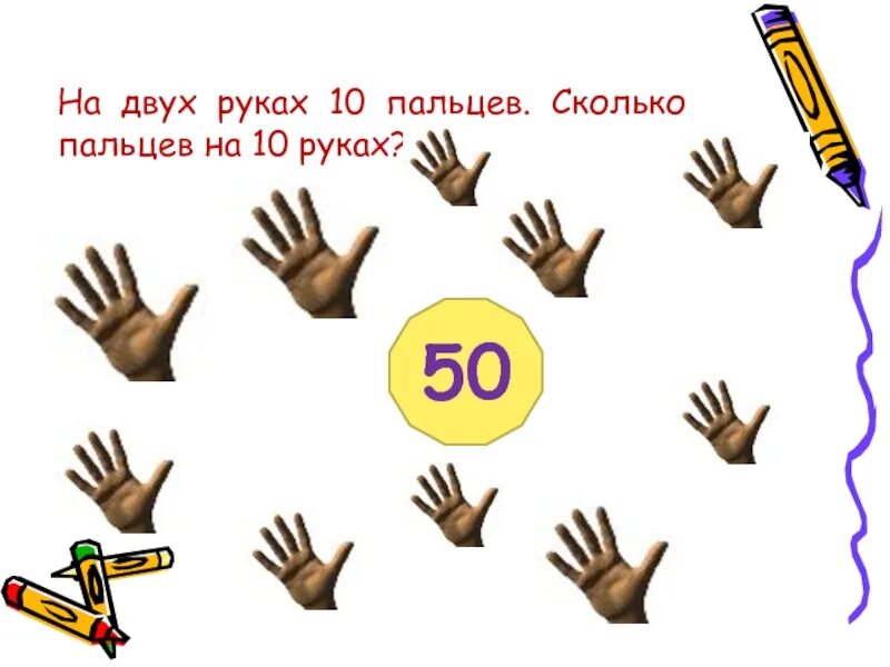 На двух руках 10 пальцев сколько. Сколько пальцев на десяти руках 10 руках. Игра сколько пальцев. Сколько будет пальцев на 10 руках.