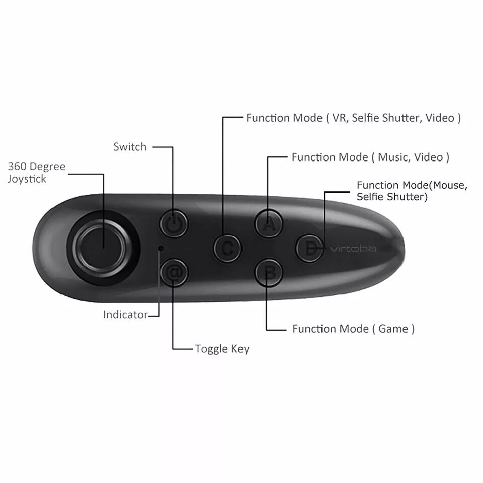 Как подключить vr джойстик. Джойстик VR 3d Gamepad Remote Controller. VR very reliable пульт. Rohs пульт Bluetooth. Режимы VR джойстика.