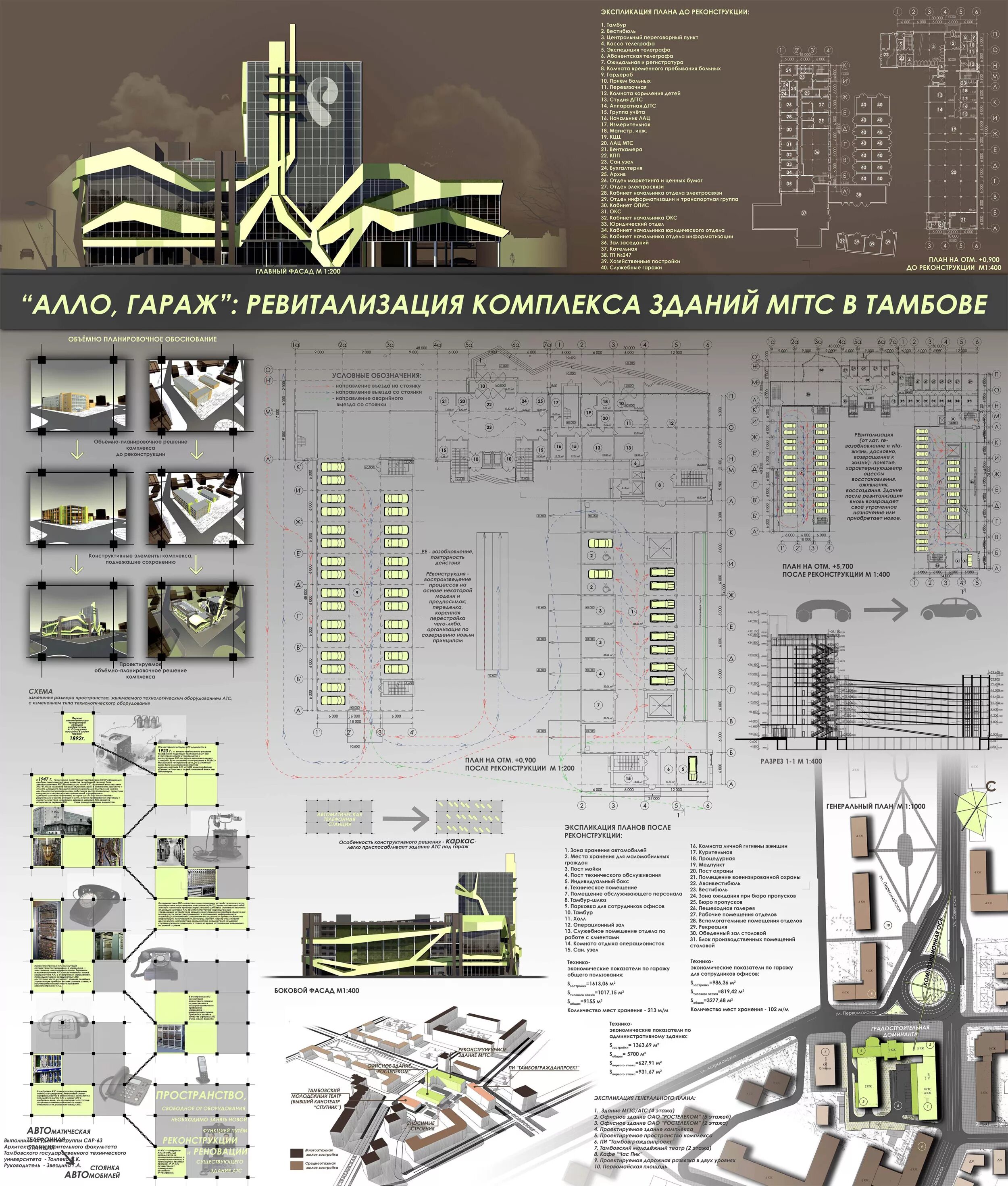 2 фасада и разрез на чертеже. Мдк 01. Дипломные проекты общественных зданий. План разрез фасад 2х этажного здания. Проектирование зданий сооружений курсовая.